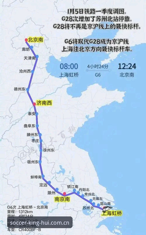 上海北京G4前瞻最新动态：球王会体育拆解替补轮换与攻守博弈