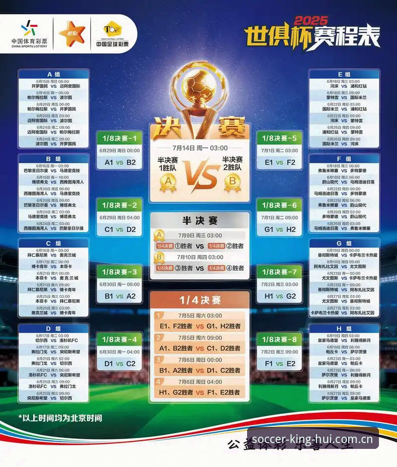 球王会V2.0 资深用户分享:从世界杯门票风波看2025年赛事出行背后的政治博弈