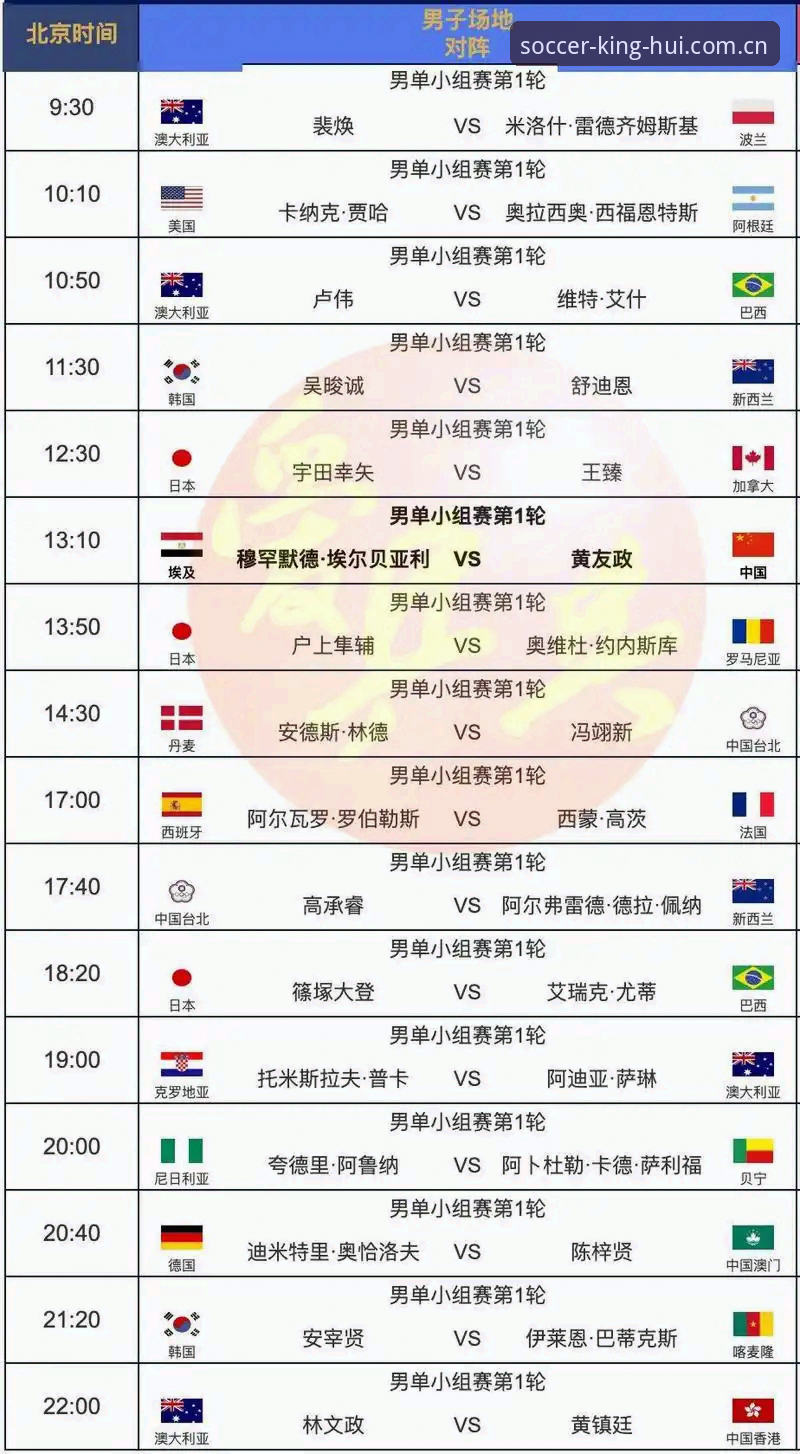 2025世界杯赛程争议详解：卡拉格炮轰密集赛事，球员身心承受极限压力