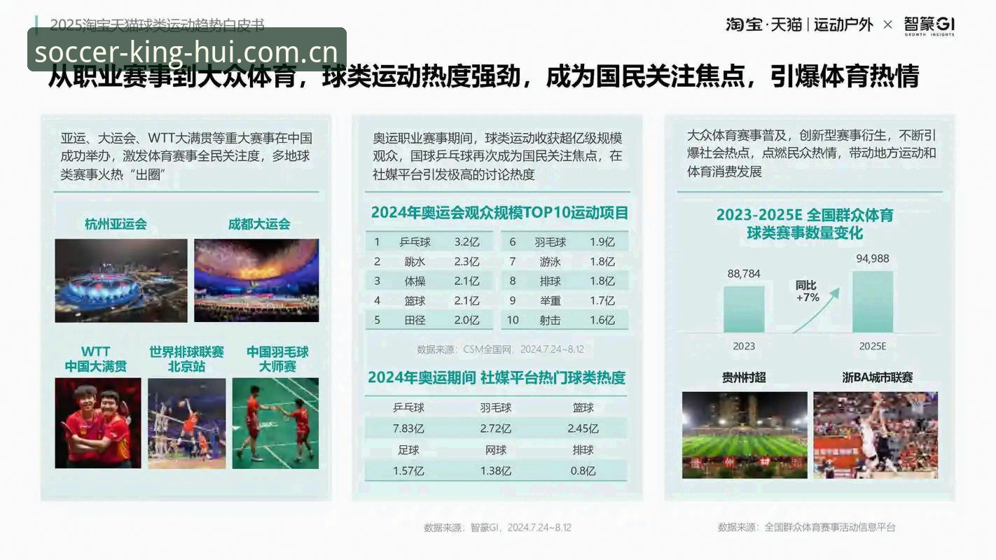 资深用户亲测：球王会体育APP对比推荐实战心得，2025年赛事平台怎么选