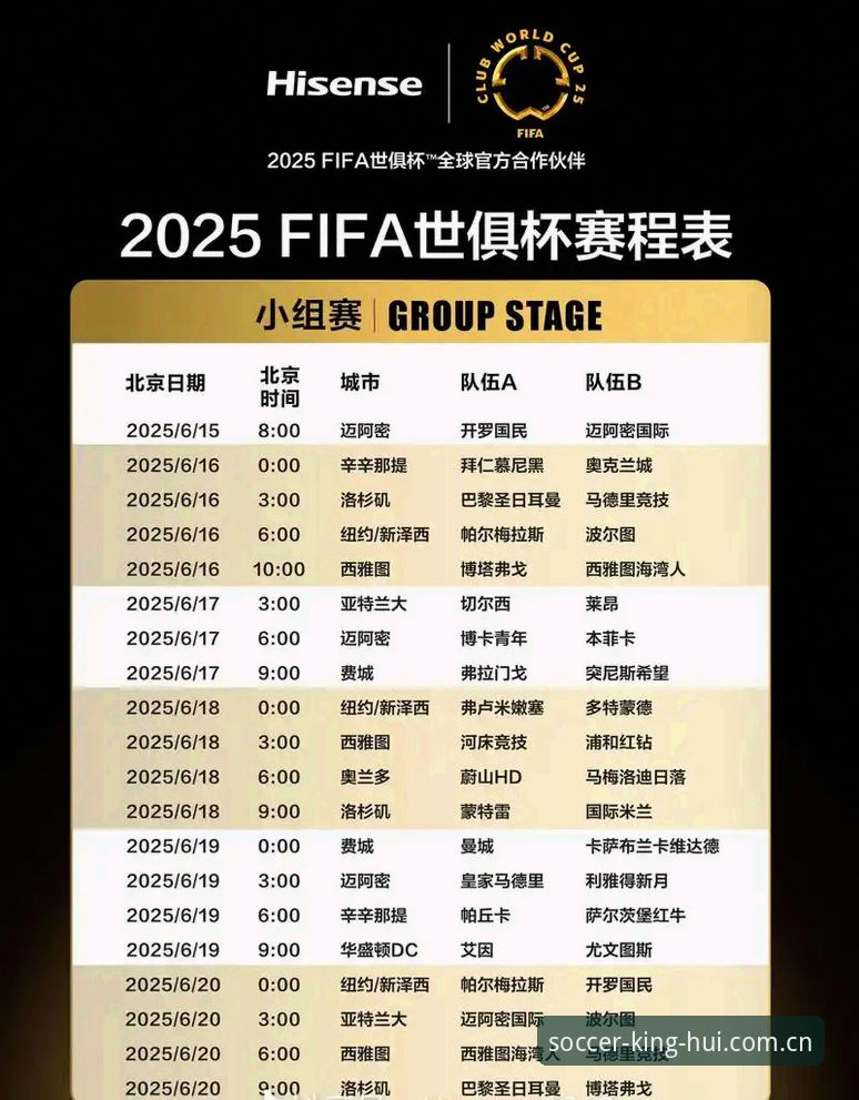 2025世界杯赛程争议详解：卡拉格炮轰密集赛事，球员身心承受极限压力